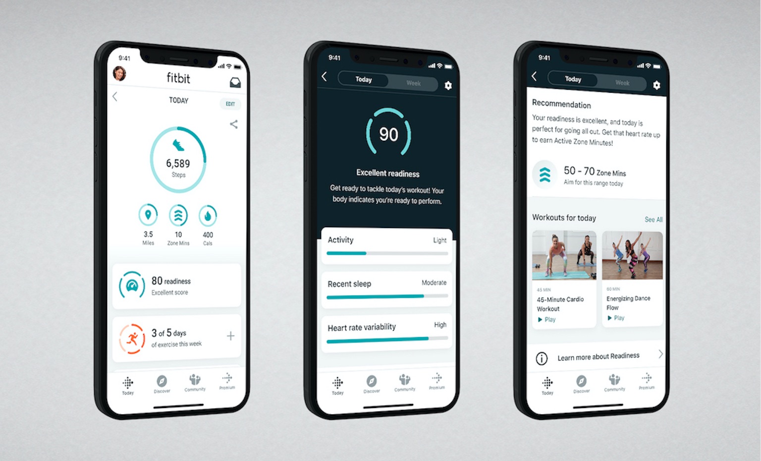Image of Fitbit Charge 5 Readines function